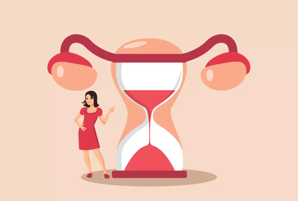 Menopausa